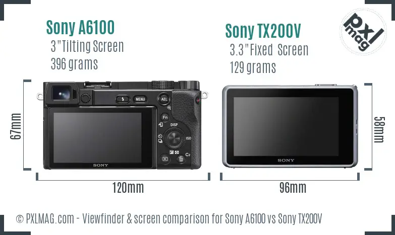 Sony A6100 vs Sony TX200V Screen and Viewfinder comparison