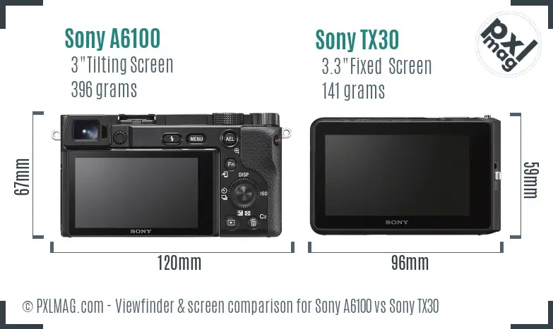 Sony A6100 vs Sony TX30 Screen and Viewfinder comparison
