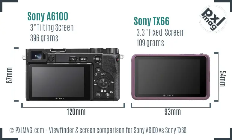 Sony A6100 vs Sony TX66 Screen and Viewfinder comparison