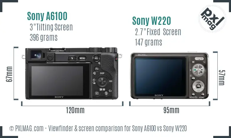 Sony A6100 vs Sony W220 Screen and Viewfinder comparison
