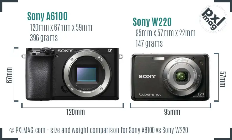 Sony A6100 vs Sony W220 size comparison
