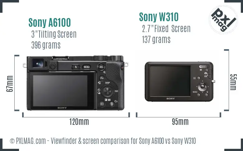 Sony A6100 vs Sony W310 Screen and Viewfinder comparison