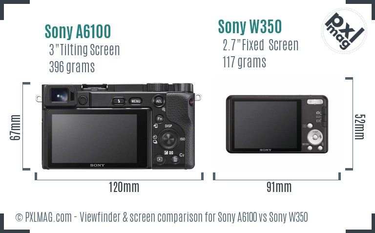 Sony A6100 vs Sony W350 Screen and Viewfinder comparison