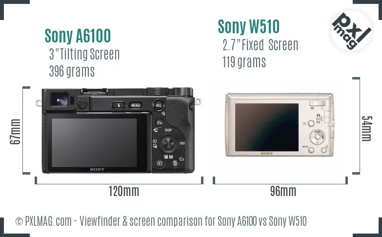 Sony A6100 vs Sony W510 Screen and Viewfinder comparison