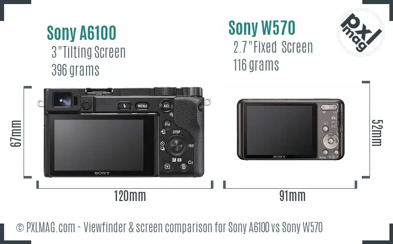 Sony A6100 vs Sony W570 Screen and Viewfinder comparison