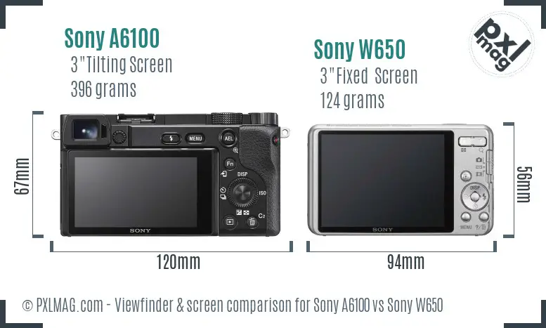 Sony A6100 vs Sony W650 Screen and Viewfinder comparison