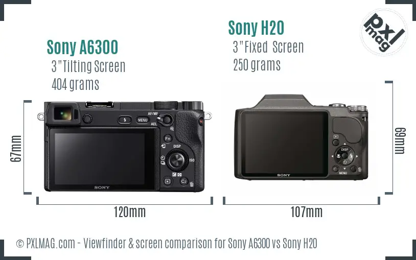 Sony A6300 vs Sony H20 Screen and Viewfinder comparison