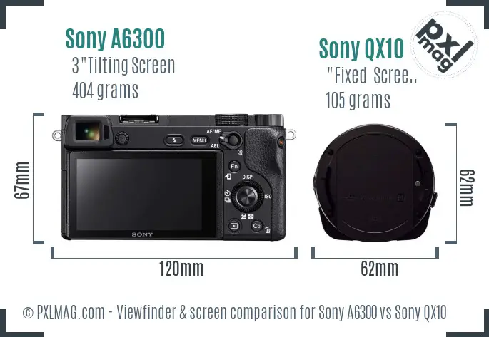 Sony A6300 vs Sony QX10 Screen and Viewfinder comparison