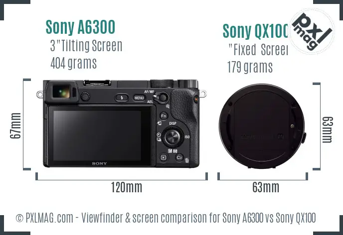 Sony A6300 vs Sony QX100 Screen and Viewfinder comparison