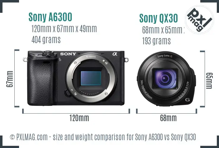 Sony A6300 vs Sony QX30 size comparison