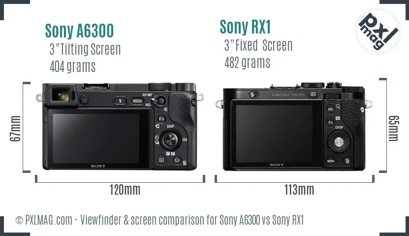 Sony A6300 vs Sony RX1 Screen and Viewfinder comparison
