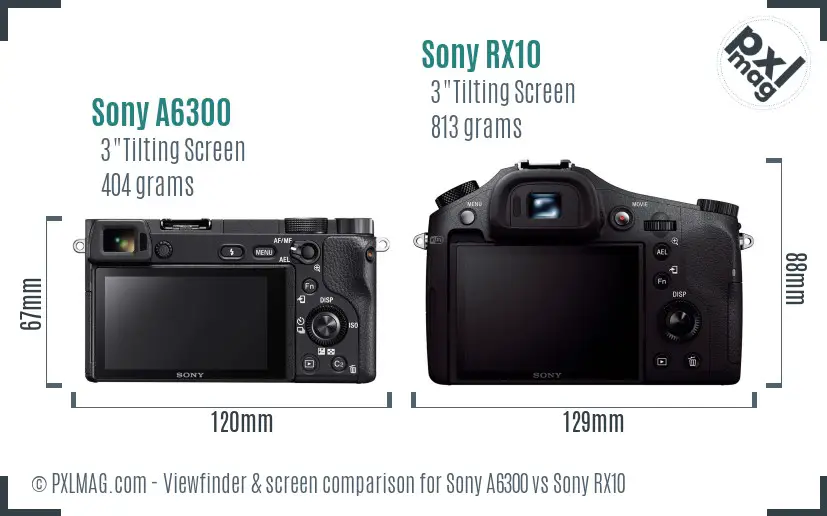 Sony A6300 vs Sony RX10 Screen and Viewfinder comparison