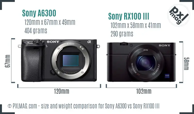 Sony A6300 vs Sony RX100 III size comparison