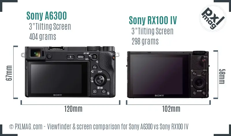 Sony A6300 vs Sony RX100 IV Screen and Viewfinder comparison