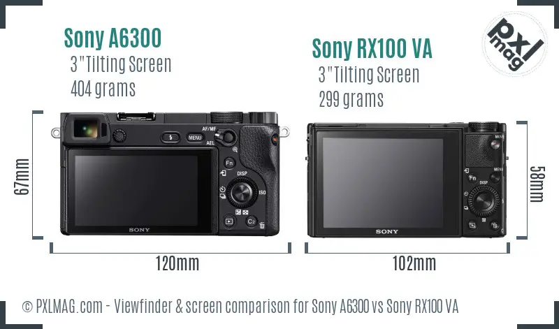 Sony A6300 vs Sony RX100 VA Screen and Viewfinder comparison