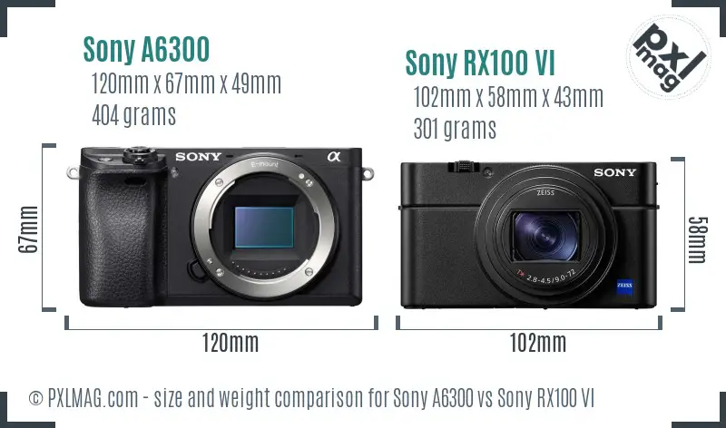 Sony A6300 vs Sony RX100 VI size comparison