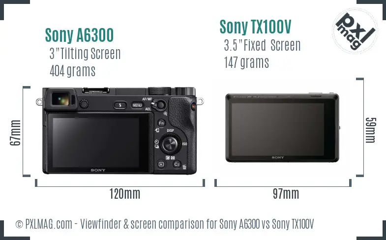 Sony A6300 vs Sony TX100V Screen and Viewfinder comparison