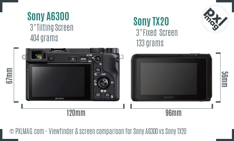 Sony A6300 vs Sony TX20 Screen and Viewfinder comparison