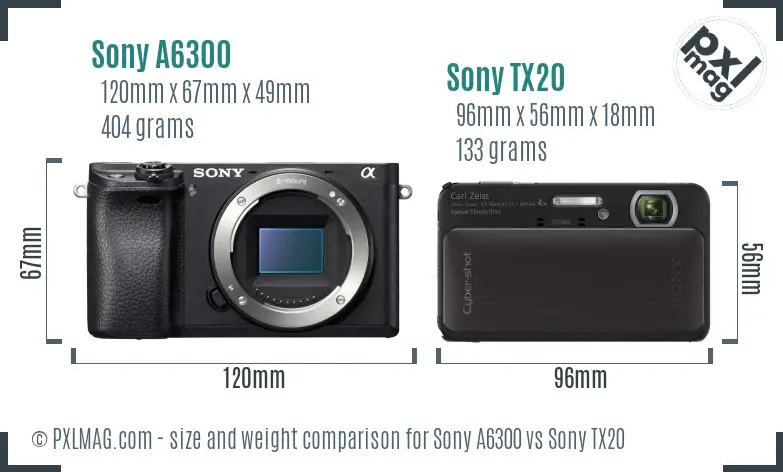 Sony A6300 vs Sony TX20 size comparison