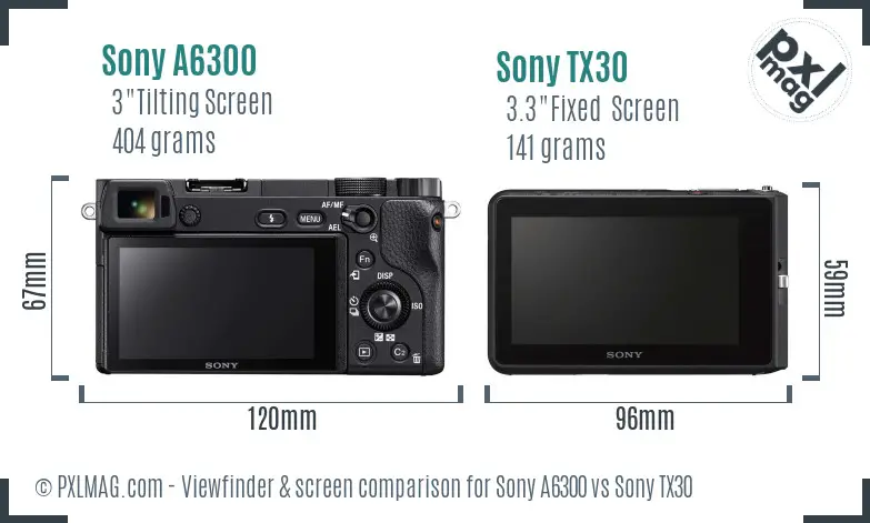 Sony A6300 vs Sony TX30 Screen and Viewfinder comparison