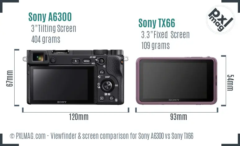 Sony A6300 vs Sony TX66 Screen and Viewfinder comparison