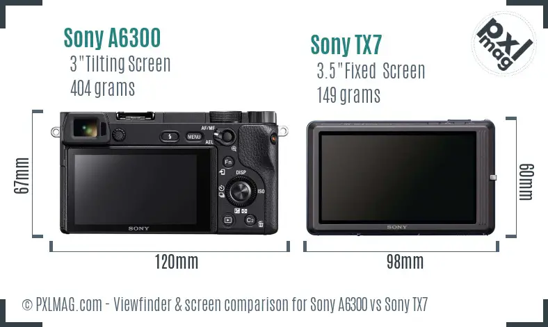 Sony A6300 vs Sony TX7 Screen and Viewfinder comparison
