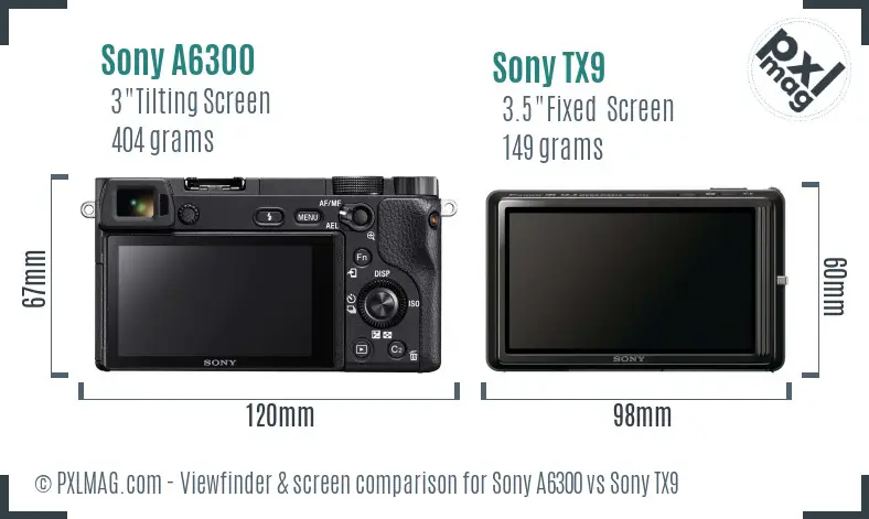 Sony A6300 vs Sony TX9 Screen and Viewfinder comparison