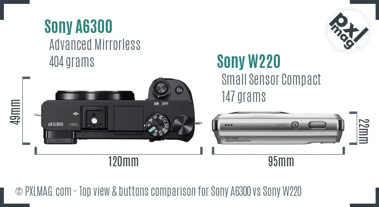 Sony A6300 vs Sony W220 top view buttons comparison