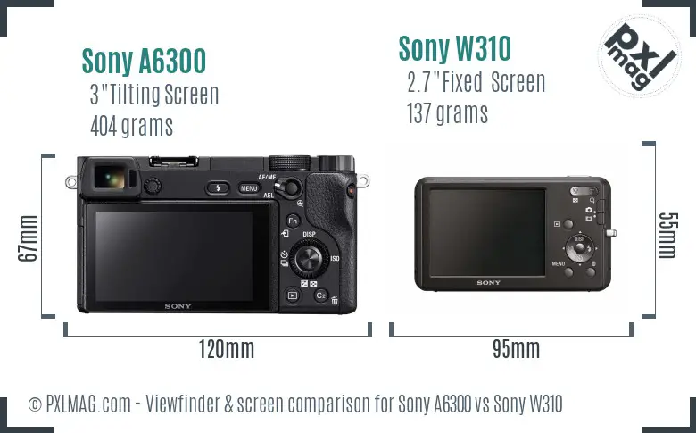Sony A6300 vs Sony W310 Screen and Viewfinder comparison