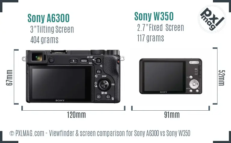Sony A6300 vs Sony W350 Screen and Viewfinder comparison