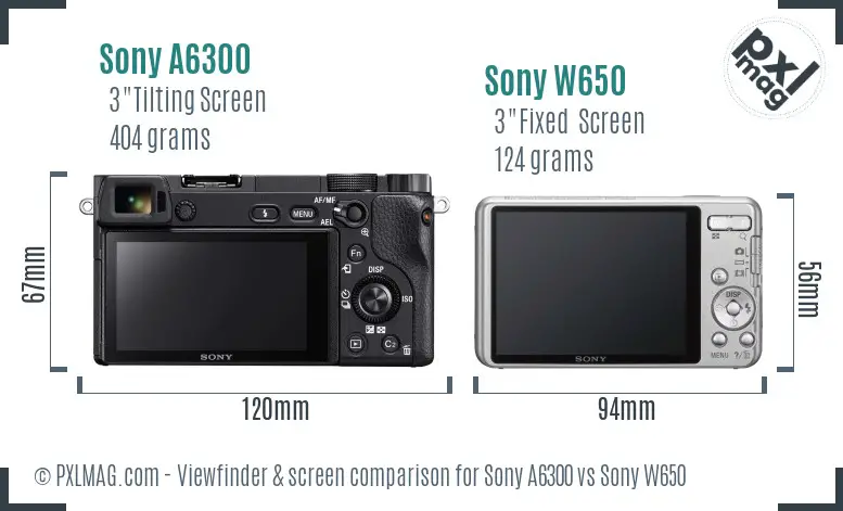 Sony A6300 vs Sony W650 Screen and Viewfinder comparison