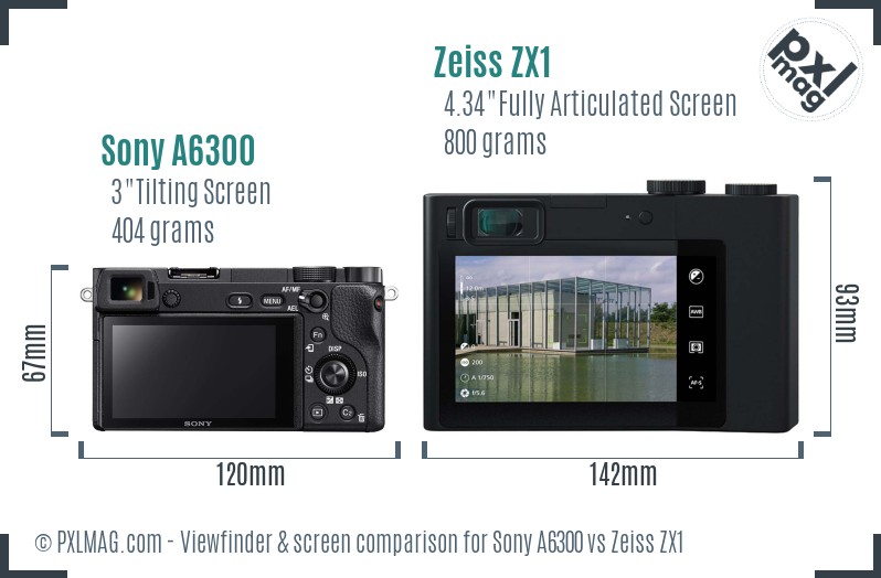 Sony A6300 vs Zeiss ZX1 Screen and Viewfinder comparison