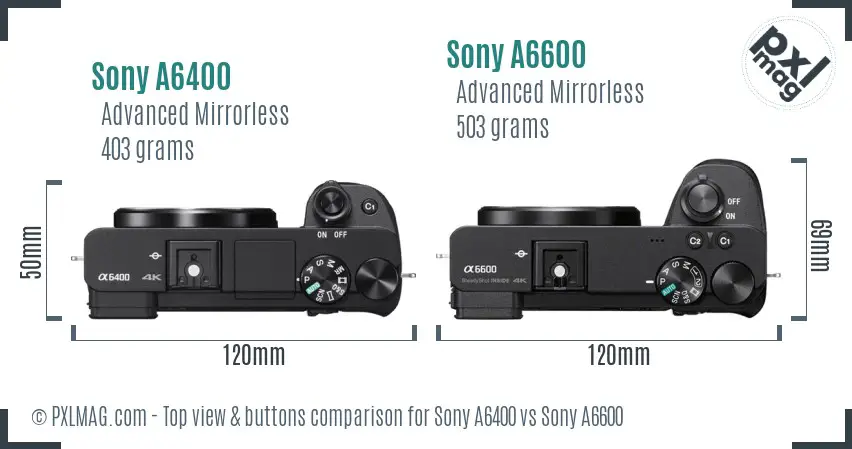 sony a6400vs a6600