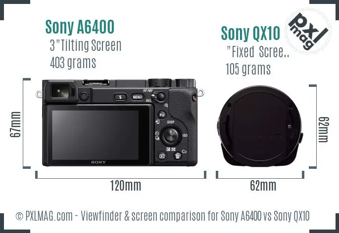 Sony A6400 vs Sony QX10 Screen and Viewfinder comparison