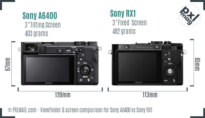 Sony A6400 vs Sony RX1 Screen and Viewfinder comparison