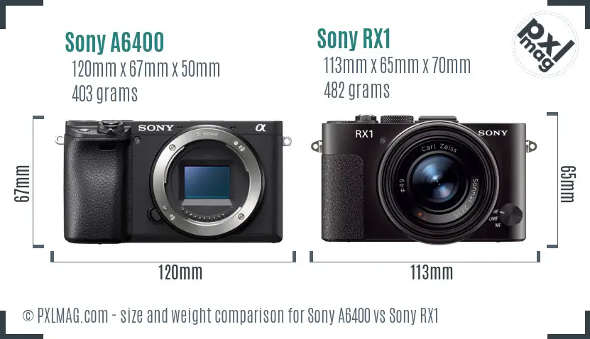 Sony A6400 vs Sony RX1 size comparison