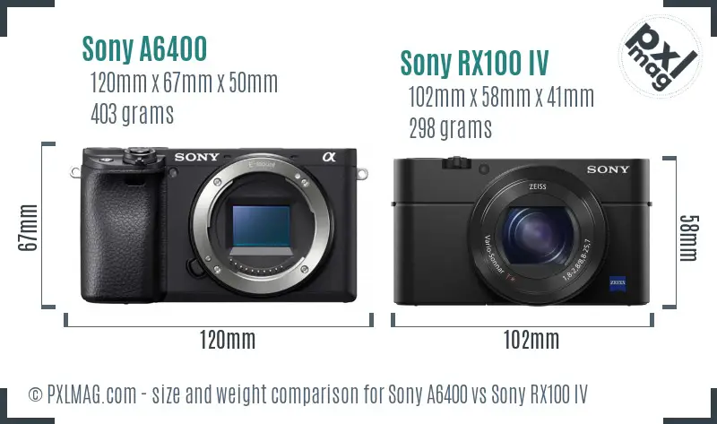Sony A6400 vs Sony RX100 IV size comparison