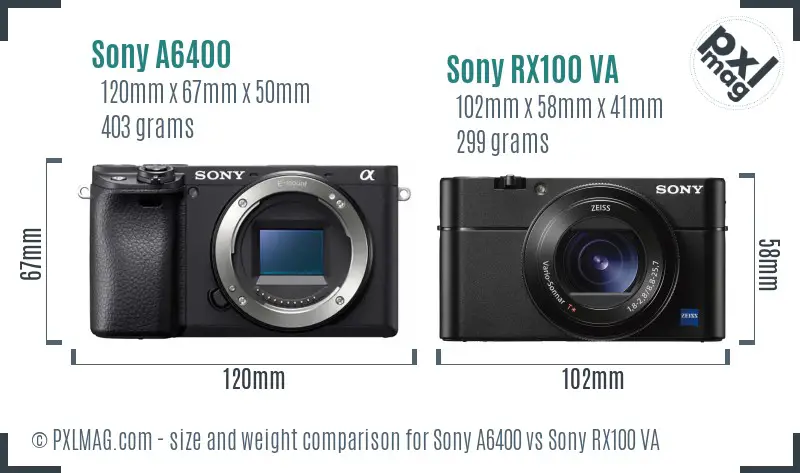 Sony A6400 vs Sony RX100 VA size comparison