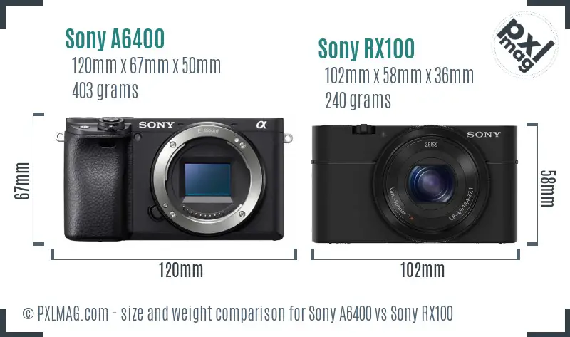 Sony A6400 vs Sony RX100 size comparison