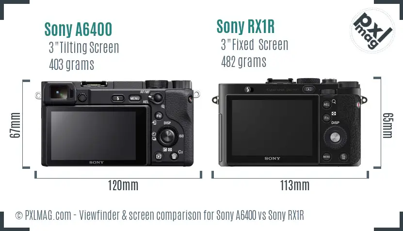 Sony A6400 vs Sony RX1R Screen and Viewfinder comparison
