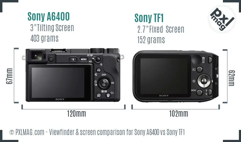 Sony A6400 vs Sony TF1 Screen and Viewfinder comparison