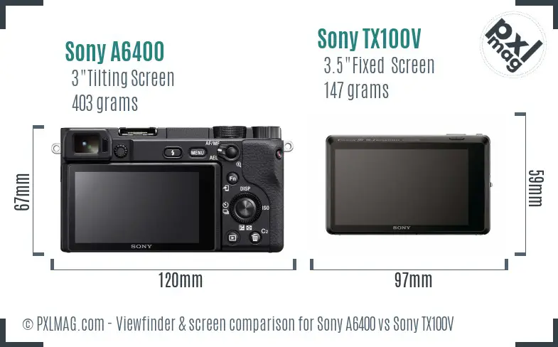 Sony A6400 vs Sony TX100V Screen and Viewfinder comparison