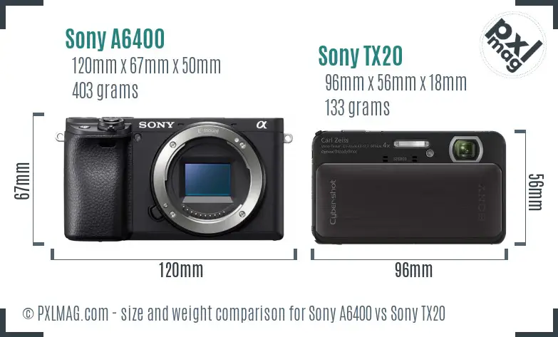 Sony A6400 vs Sony TX20 size comparison