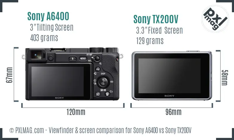 Sony A6400 vs Sony TX200V Screen and Viewfinder comparison