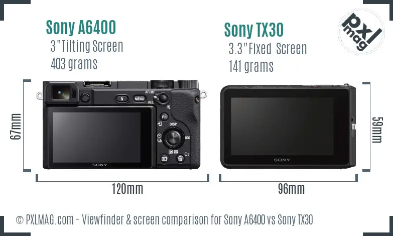 Sony A6400 vs Sony TX30 Screen and Viewfinder comparison