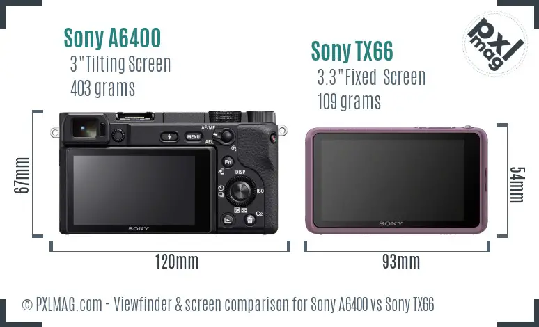 Sony A6400 vs Sony TX66 Screen and Viewfinder comparison