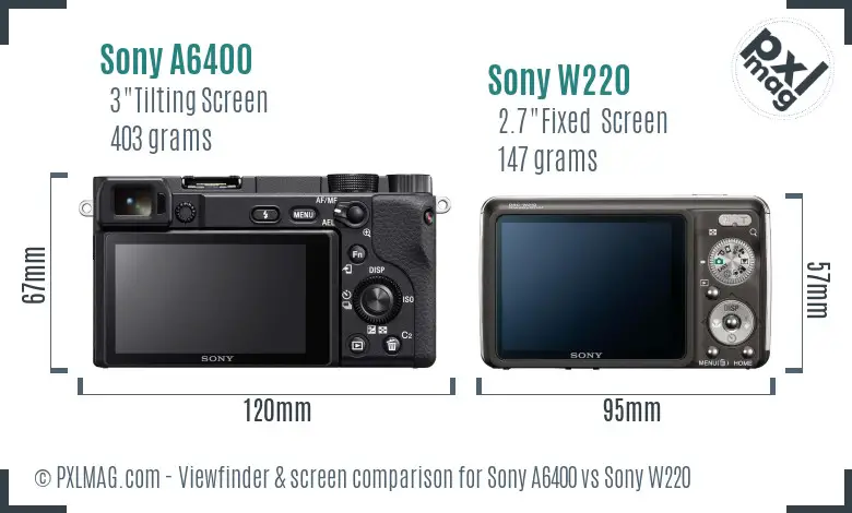 Sony A6400 vs Sony W220 Screen and Viewfinder comparison
