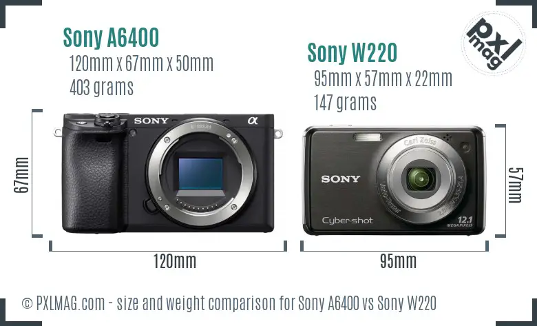 Sony A6400 vs Sony W220 size comparison