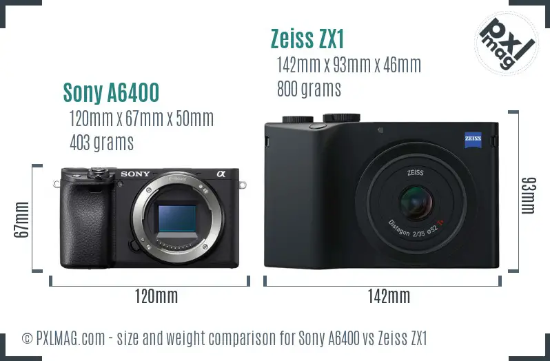 Sony A6400 vs Zeiss ZX1 size comparison