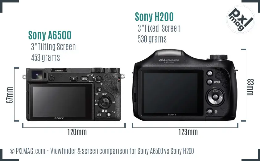 Sony A6500 vs Sony H200 Screen and Viewfinder comparison